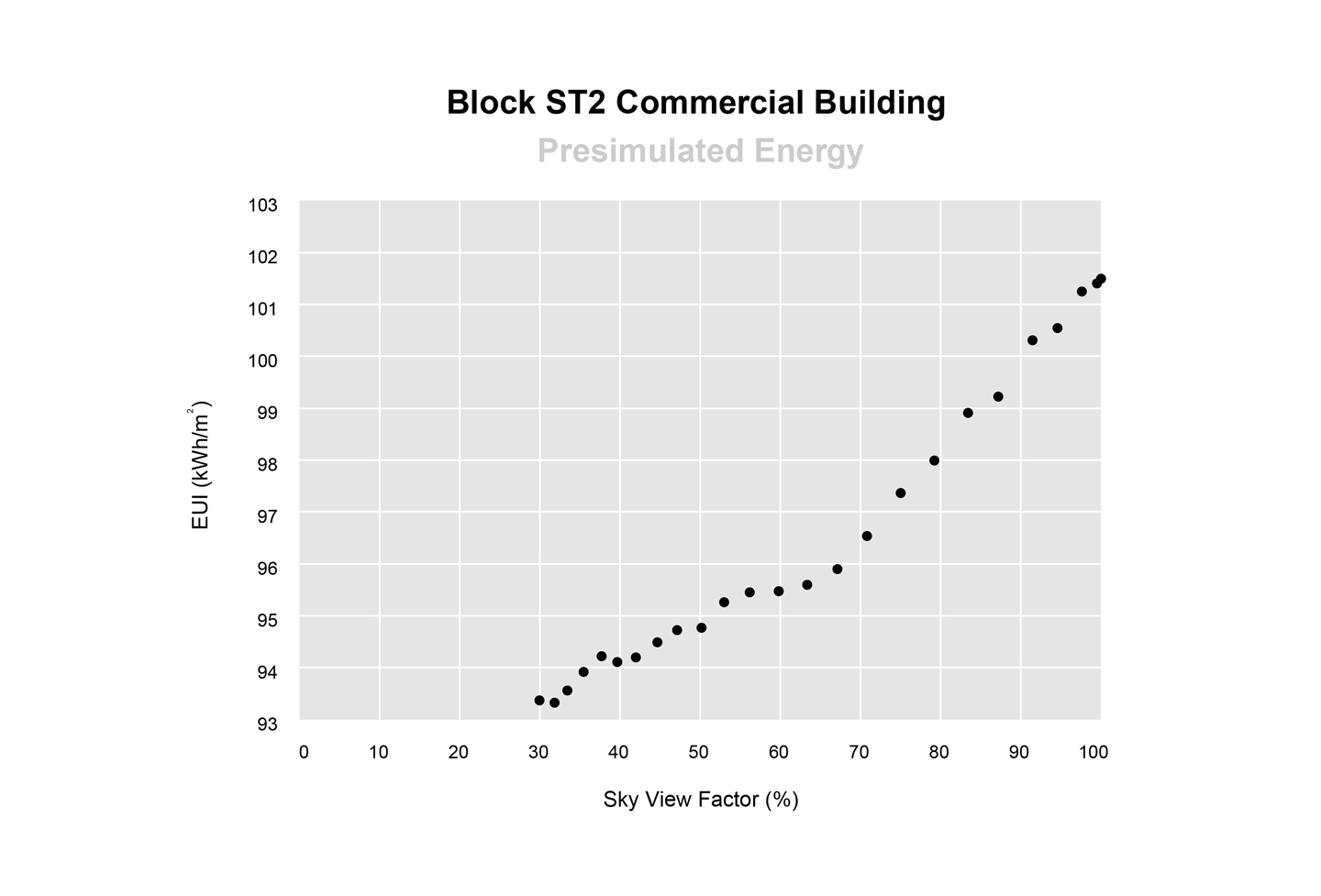 figure-5