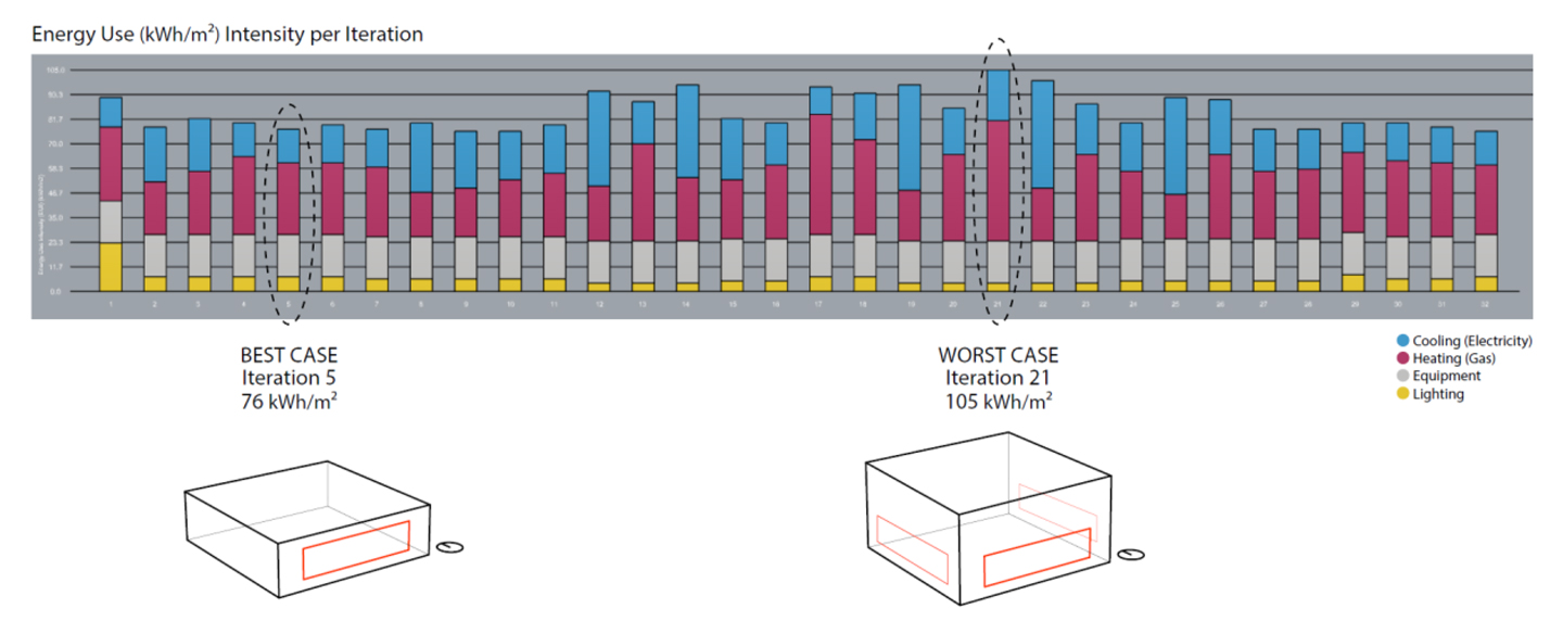 figure-5