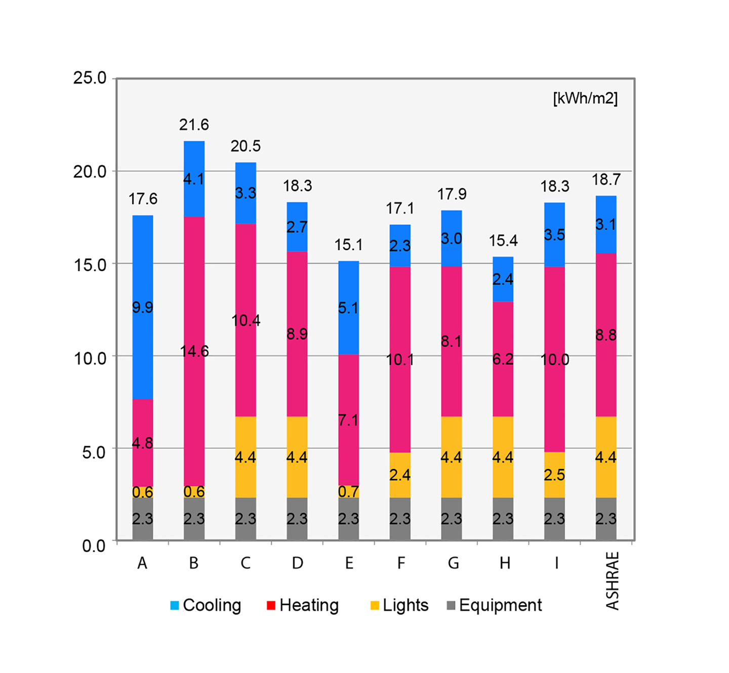 figure-13