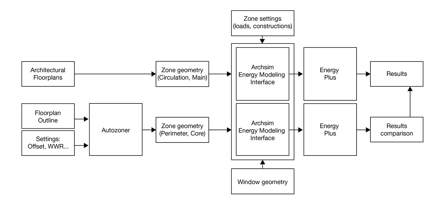 figure-5